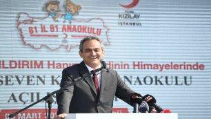 Haberin03-03-2022 Açıklamalı Görseli